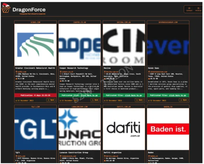 Το DLS του DragonForce από τον Δεκέμβριο του 2023 (Πηγή - Μέσο)
